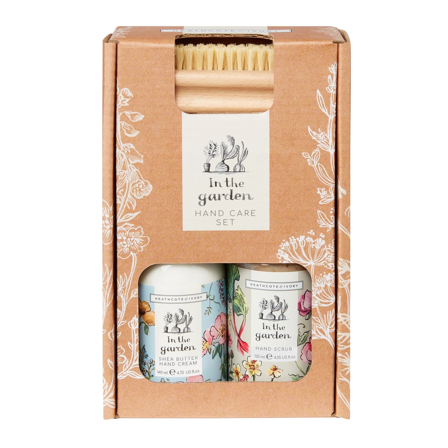 In The Garden - Hand Care Set